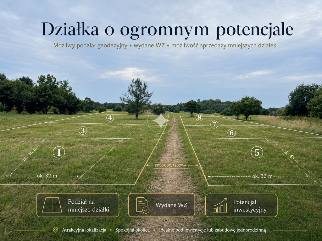 Działka inwestycyjna | WZ 20 domów |