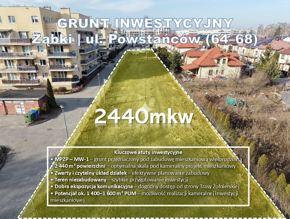 MPZP: MW-1 zabudowa Wielorodzinna | 2 440 m²