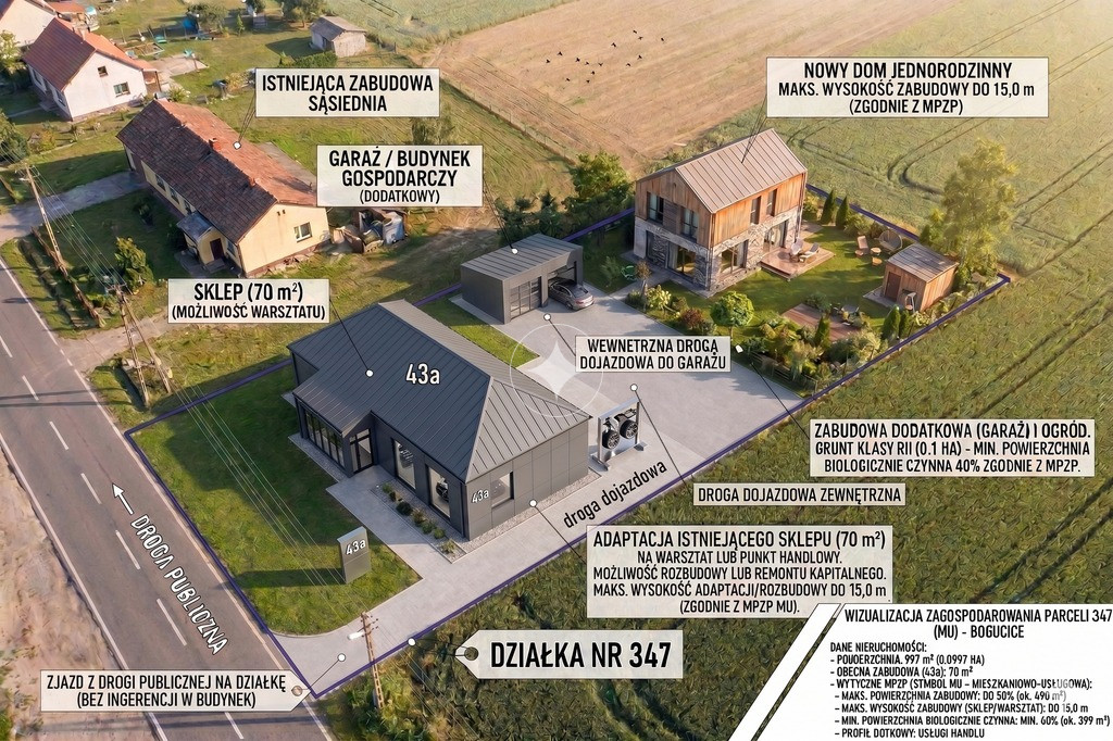Działka MU Bogucice z mediami i bazą 70m²